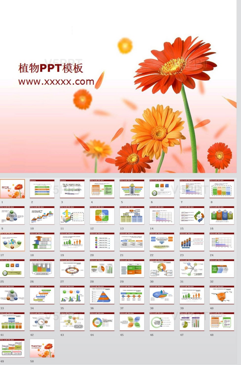 工作汇报数据分析植物背景ppt模板 V5ppt