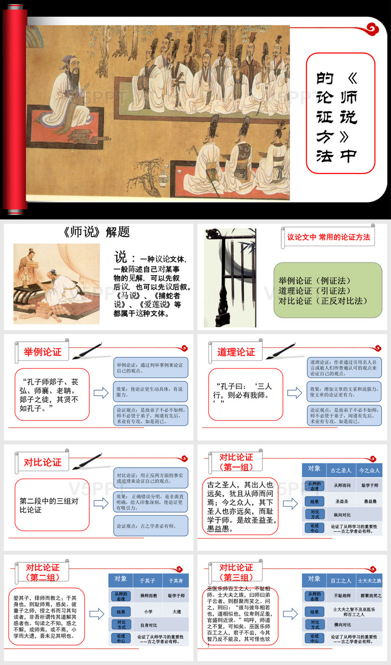 师说中的论证方法ppt