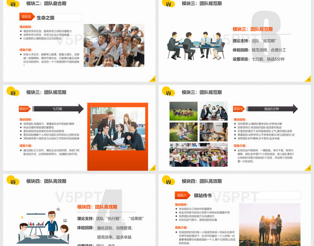 团建方案团队建设员工联谊户外拓展培训方案ppt模板