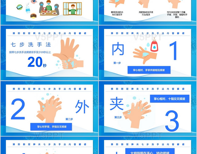 蓝色简约预防新型肺炎七步洗手法ppt模板
