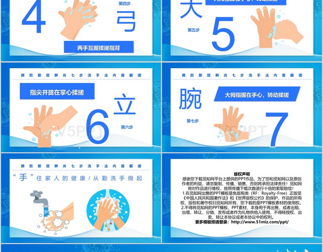 蓝色简约预防新型肺炎七步洗手法ppt模板