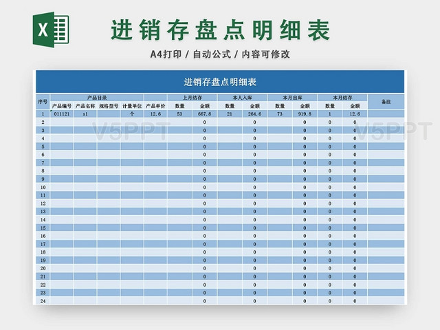 企业仓储管理进销存盘点明细表格设计