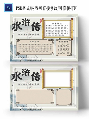 与炫彩卡通水浒传手抄报psd相关的ppt