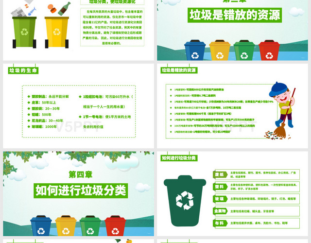 绿色儿童卡通环保风格垃圾分类从我做起PPT模板